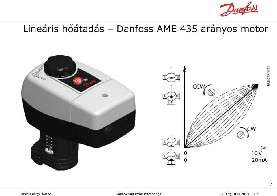 Szelepkiválasztás szempontjai Danfoss Elektronikus Akadémia. - PDF Free  Download