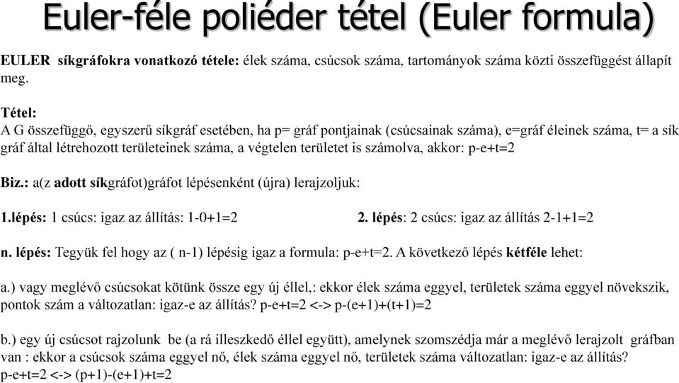 akkor: p-e+t=2 Biz.: a(z adott síkgráfot)gráfot lépésenként (újra) lerajzoljuk: 1.lépés: 1 csúcs: igaz az állítás: 1-0+1=2 2. lépés: 2 csúcs: igaz az állítás 2-1+1=2 n.