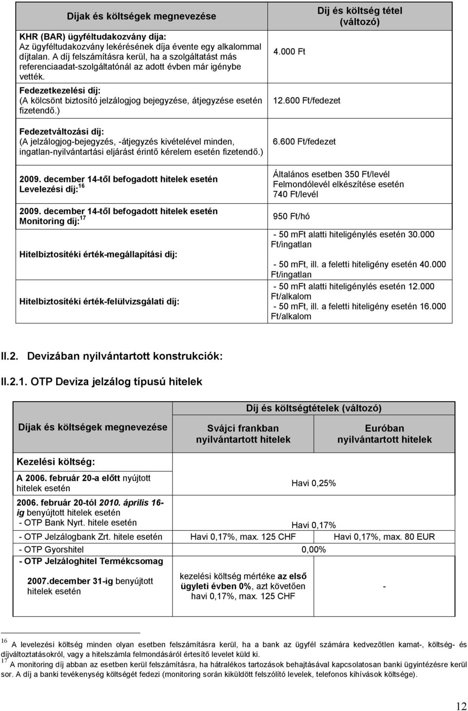 Fedezetkezelési díj: (A kölcsönt biztosító jelzálogjog bejegyzése, átjegyzése fizetendő.