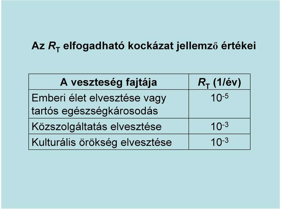 tartós egészségkárosodás Közszolgáltatás