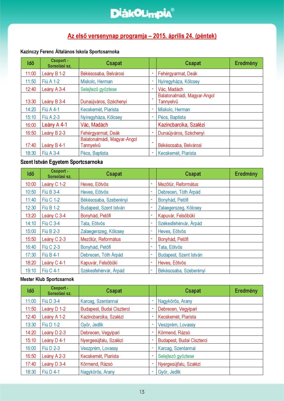 MagyarAngol 13:30 Leány B 34 Dunaújváros, Széchenyi Tannyelvű 14:20 Fiú A 41 Kecskemét, Piarista Miskolc, Herman 15:10 Fiú A 23 Nyíregyháza, Kölcsey Pécs, Baptista 16:00 Leány A 41 Vác, Madách