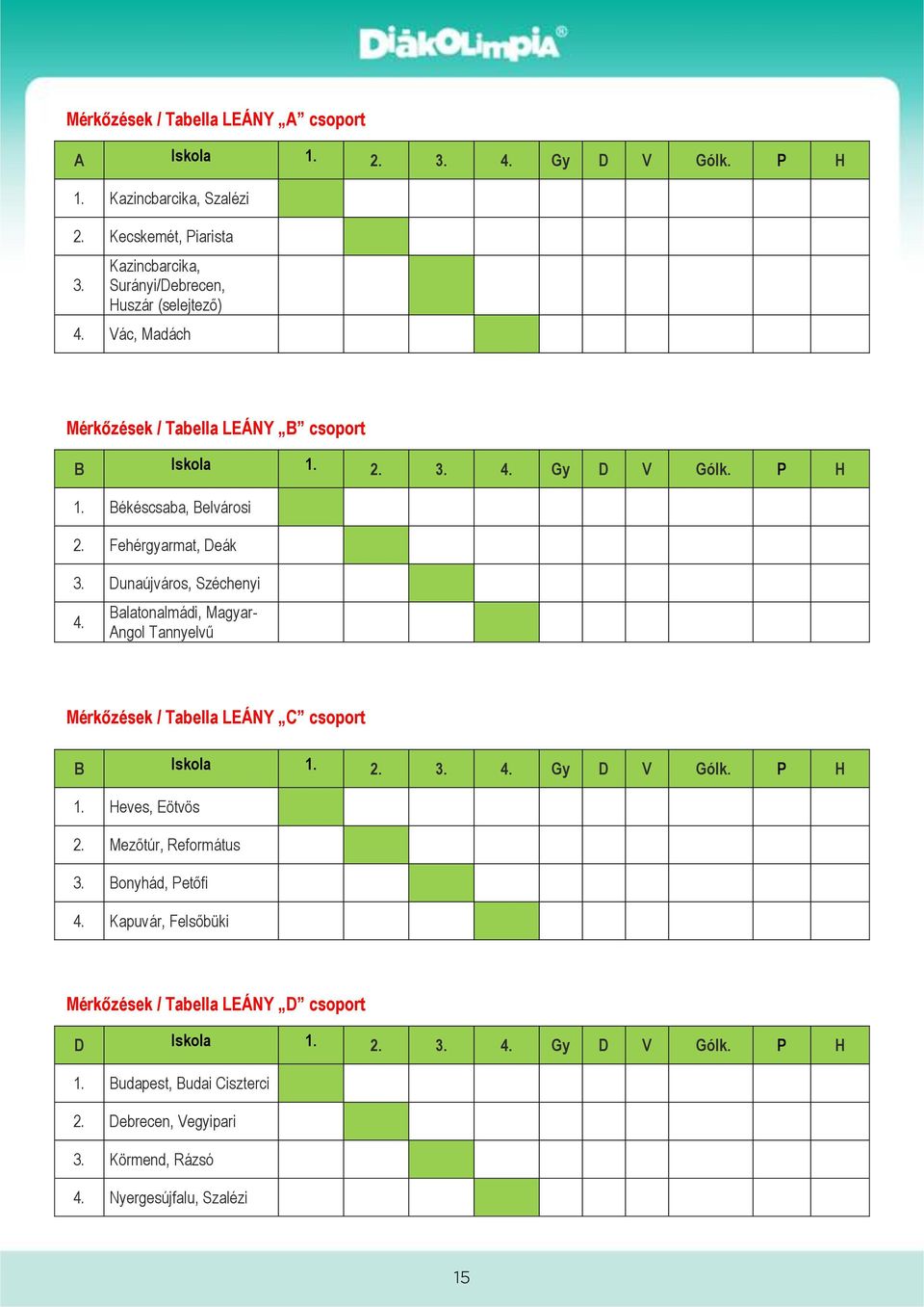 Fehérgyarmat, Deák 3. Dunaújváros, Széchenyi 4. Balatonalmádi, Magyar Angol Tannyelvű Mérkőzések / Tabella LEÁNY C csoport B Iskola 1. 2. 3. 4. Gy D V Gólk. P H 1.