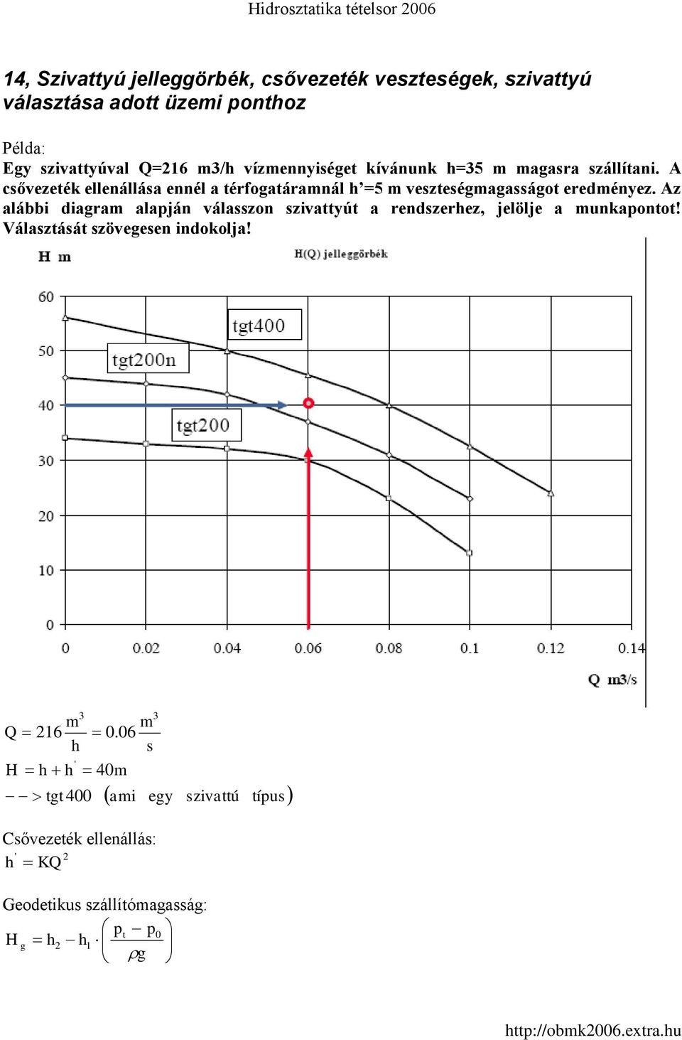A csővezeték ellenállása ennél a térfogatáramnál h =5 m veszteségmagasságot eredményez.