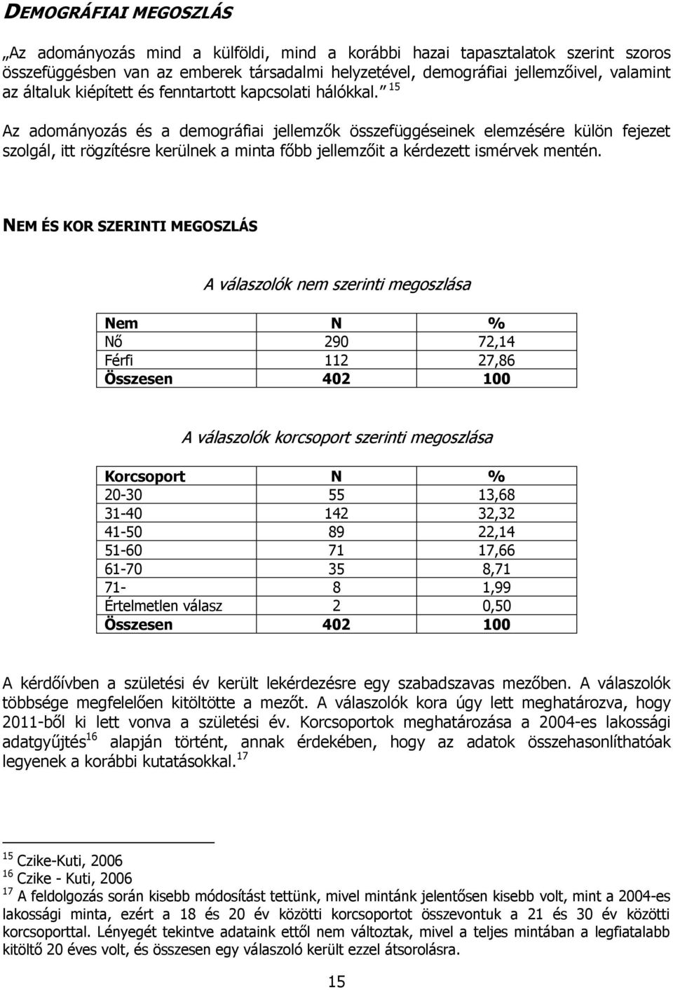 15 Az adományozás és a demográfiai jellemzők összefüggéseinek elemzésére külön fejezet szolgál, itt rögzítésre kerülnek a minta főbb jellemzőit a kérdezett ismérvek mentén.