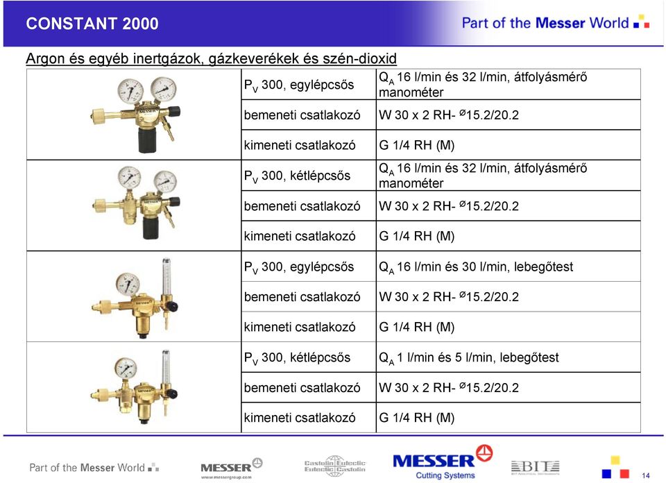 2 300, kétlépcsős 16 l/min és 32 l/min, átfolyásmérő 2 300, egylépcsős 16 l/min és 30 l/min, lebegőtest bemeneti