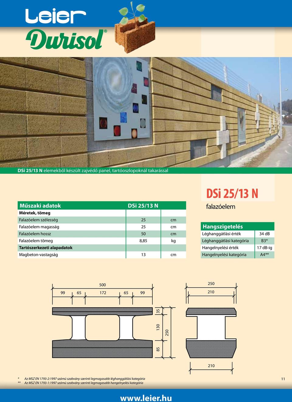 Léghanggátlási érték 34 db Léghanggátlási kategória B3* Hangelnyelési érték Hangelnyelési kategória 17 db-ig A4** 500 99 65 172 65 99 250 210 85 130 250 35 210