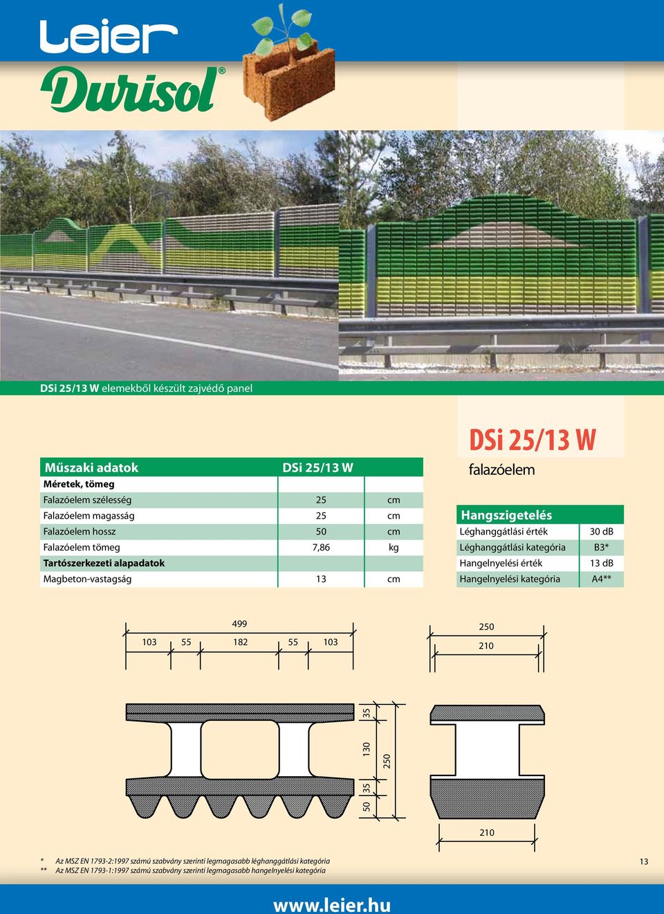 db Léghanggátlási kategória B3* Hangelnyelési érték 13 db Hangelnyelési kategória A4** 499 103 55 182 55 103 250 210 50 35 130 250 35 210 * Az MSZ EN