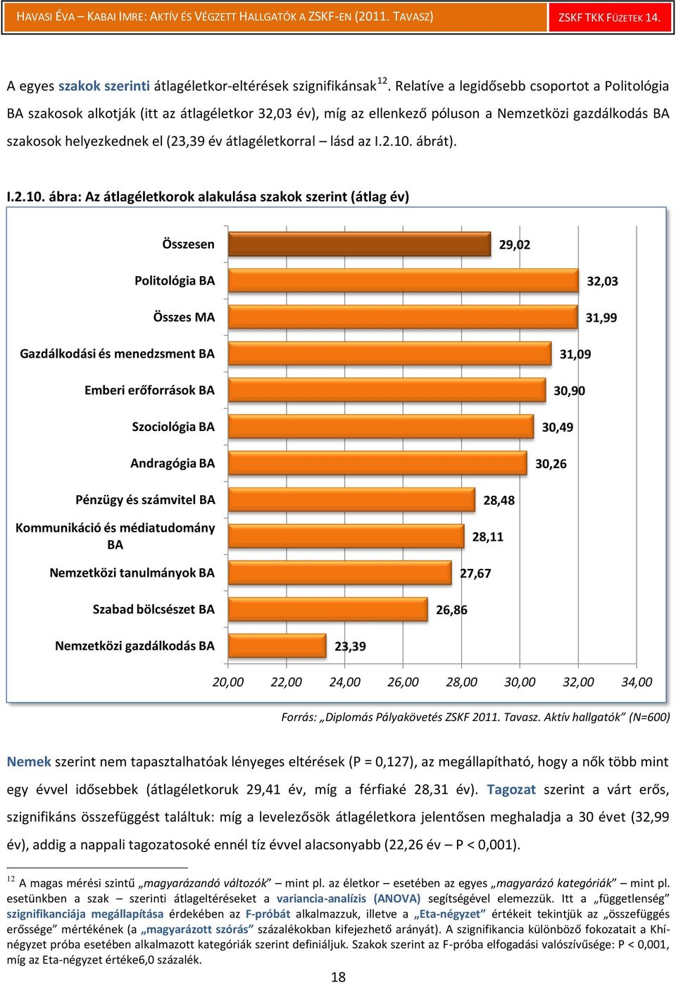 átlagéletkorral lásd az I.2.10.