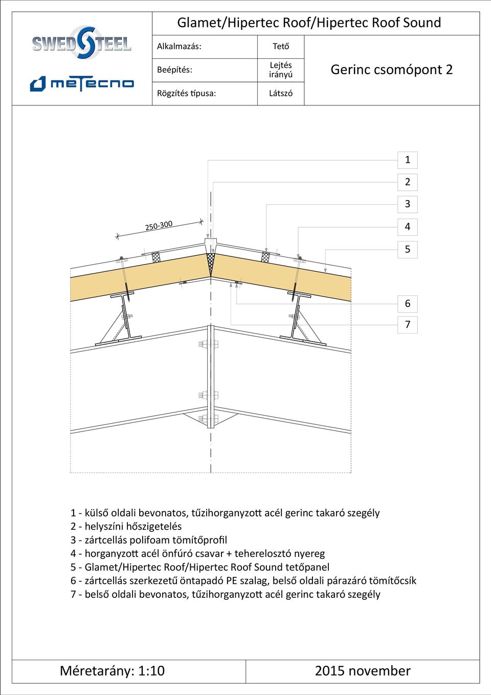 önfúró csavar + teherelosztó nyereg - Glamet/Hipertec Roof/Hipertec Roof Sound tetőpanel - zártcellás szerkezetű