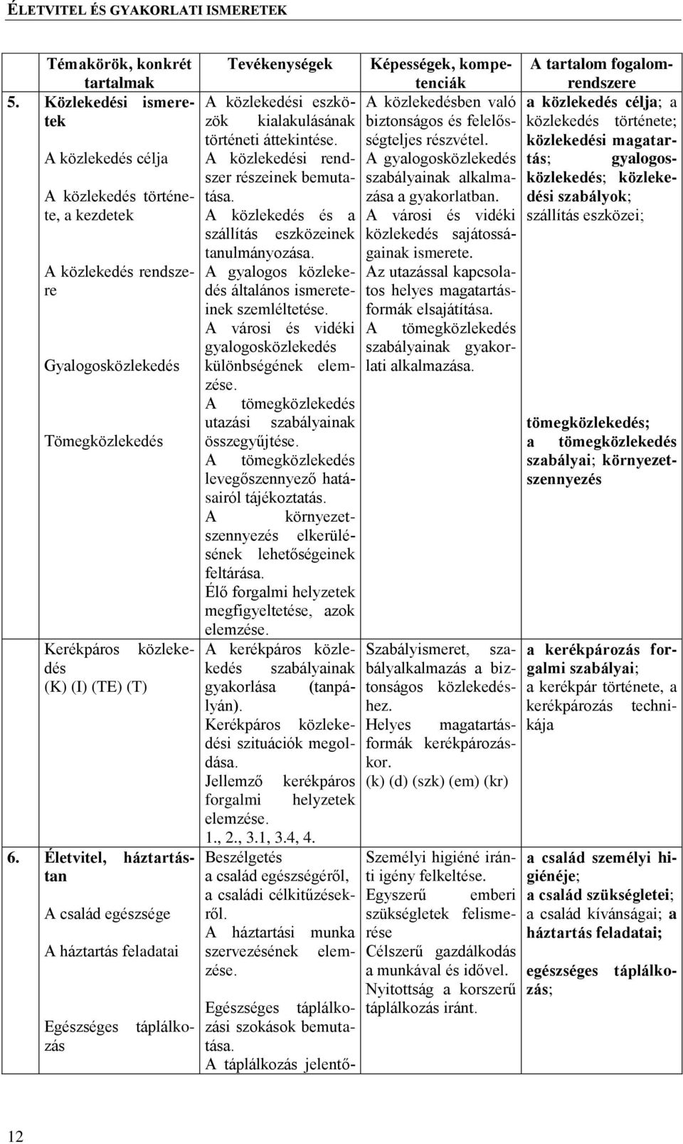 háztartás feladatai táplálko- Egészséges zás 6.