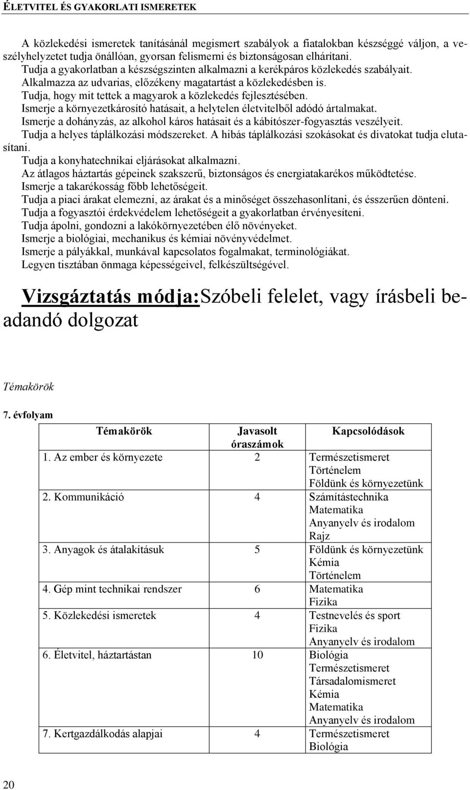 Tudja, hogy mit tettek a magyarok a közlekedés fejlesztésében. Ismerje a környezetkárosító hatásait, a helytelen életvitelből adódó ártalmakat.