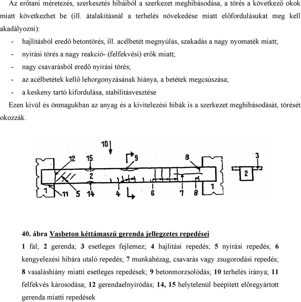 acélbetét megnyúlás, szakadás a nagy nyomaték miatt; - nyírási törés a nagy reakció- (felfekvési) erők miatt; - nagy csavarásból eredő nyírási törés; - az acélbetétek kellő lehorgonyzásának hiánya, a