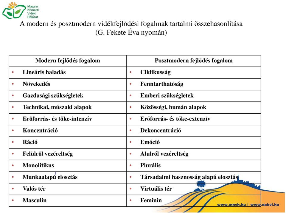 szükségletek Emberi szükségletek Technikai, műszaki alapok Közösségi, humán alapok Erőforrás- és tőke-intenzív Erőforrás- és tőke-extenzív