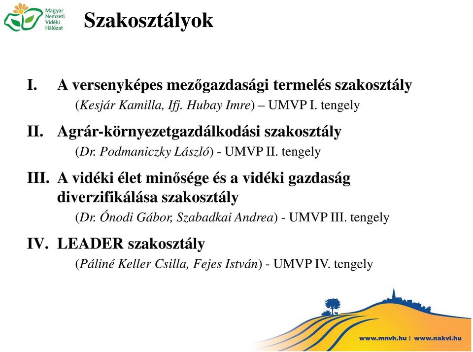 Podmaniczky László) - UMVP II. tengely III.