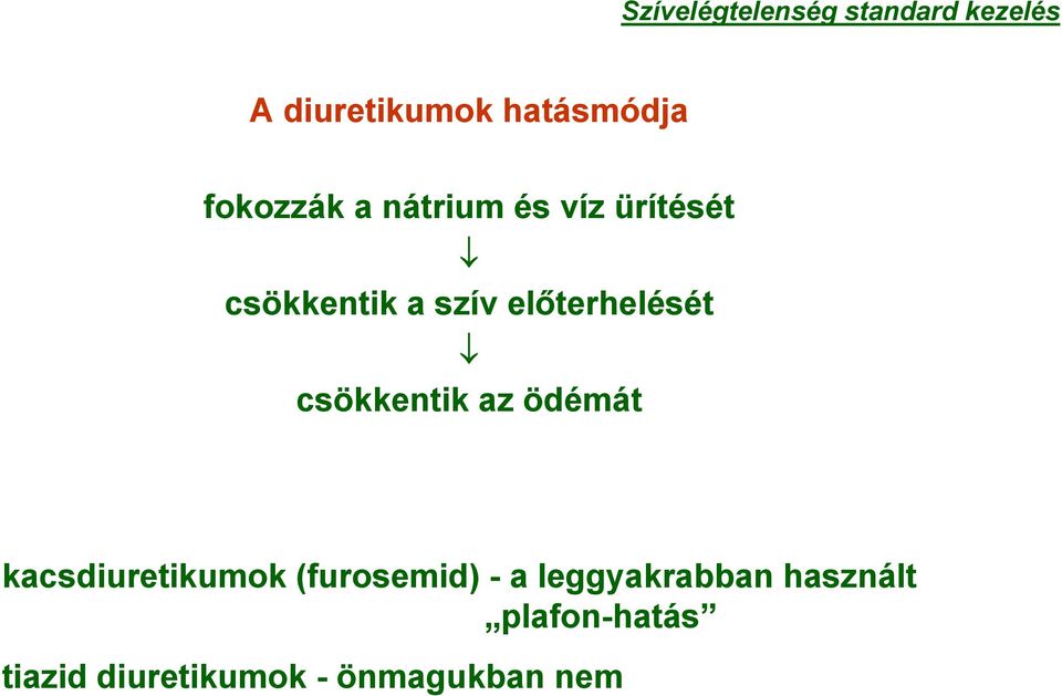 előterhelését csökkentik az ödémát kacsdiuretikumok (furosemid)
