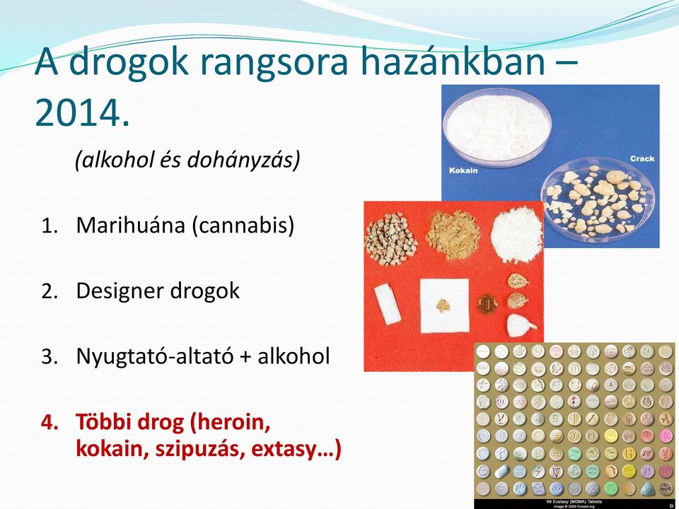 Marihuána (cannabis) 2. Designer drogok 3.