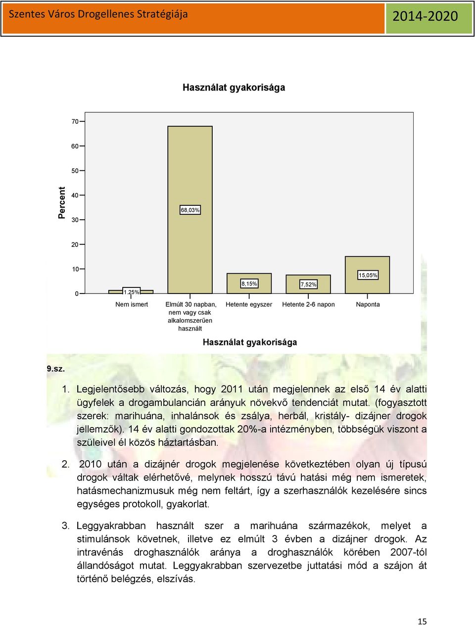 (fogyasztott szerek: marihuána, inhalánsok és zsálya, herbál, kristály- dizájner drogok jellemzők). 14 év alatti gondozottak 20