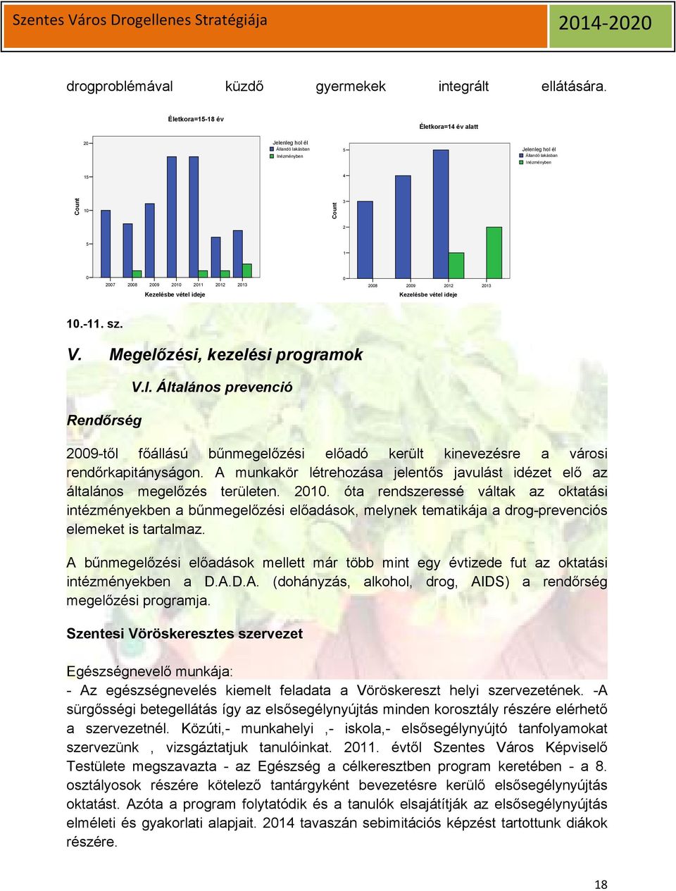 2013 2008 2009 2012 2013 Kezelésbe vétel ideje Kezelésbe vétel ideje 10.-11. sz. V. Megelőzési, kezelési programok Rendőrség V.I.