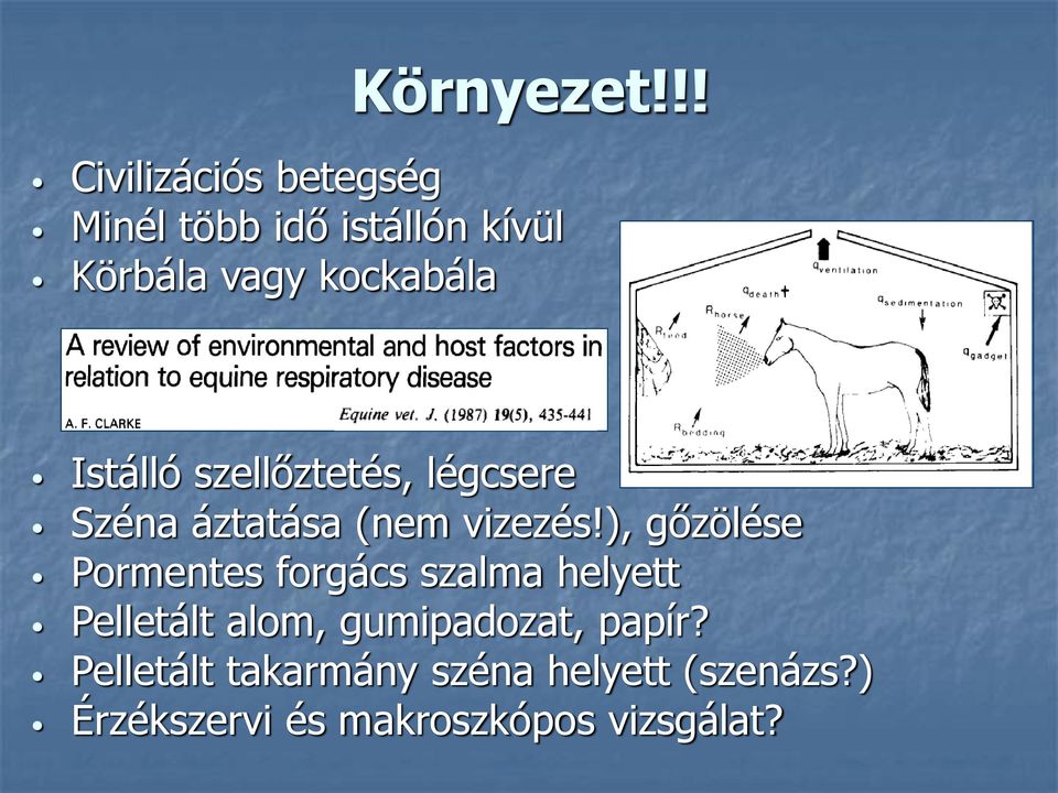 Istálló szellőztetés, légcsere Széna áztatása (nem vizezés!