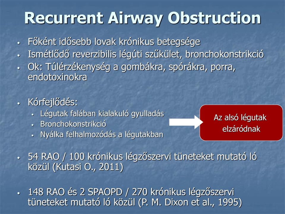 gyulladás Bronchokonstrikció Nyálka felhalmozódás a légutakban Az alsó légutak elzáródnak 54 RAO / 100 krónikus légzőszervi
