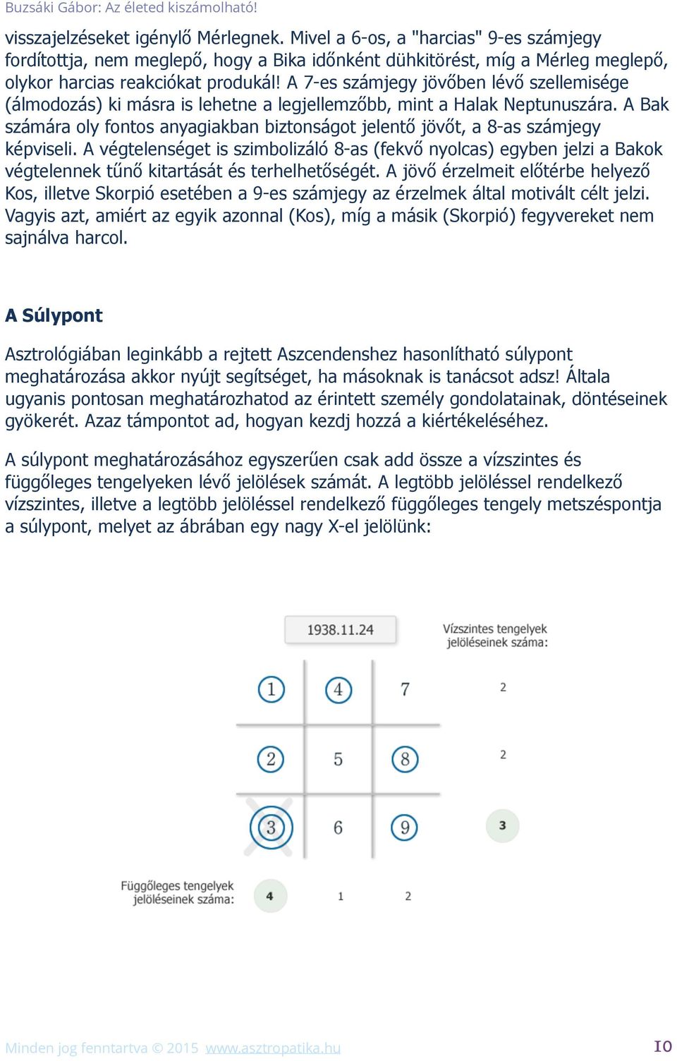 A Bak számára oly fontos anyagiakban biztonságot jelentő jövőt, a 8-as számjegy képviseli.