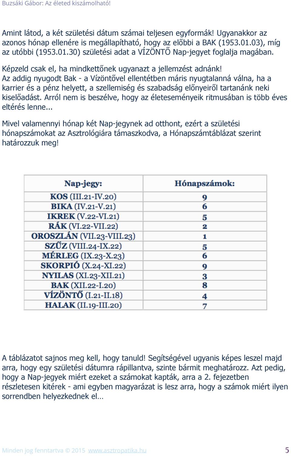 Az addig nyugodt Bak - a Vízöntővel ellentétben máris nyugtalanná válna, ha a karrier és a pénz helyett, a szellemiség és szabadság előnyeiről tartanánk neki kiselőadást.