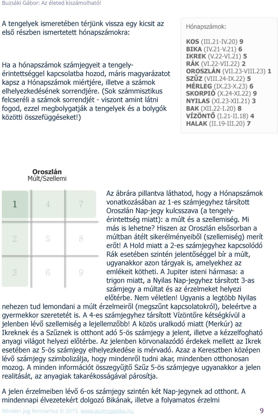 (Sok számmisztikus felcseréli a számok sorrendjét - viszont amint látni fogod, ezzel megbolygatják a tengelyek és a bolygók közötti összefüggéseket!