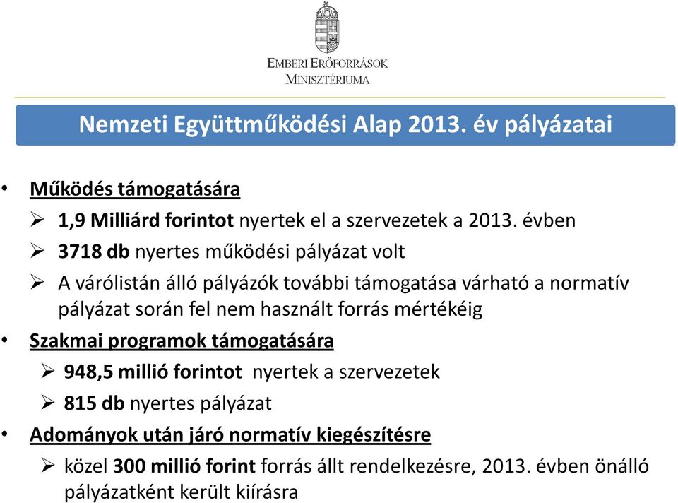 nem használt forrás mértékéig Szakmai programok támogatására 948,5 millió forintot nyertek a szervezetek 815 db nyertes pályázat