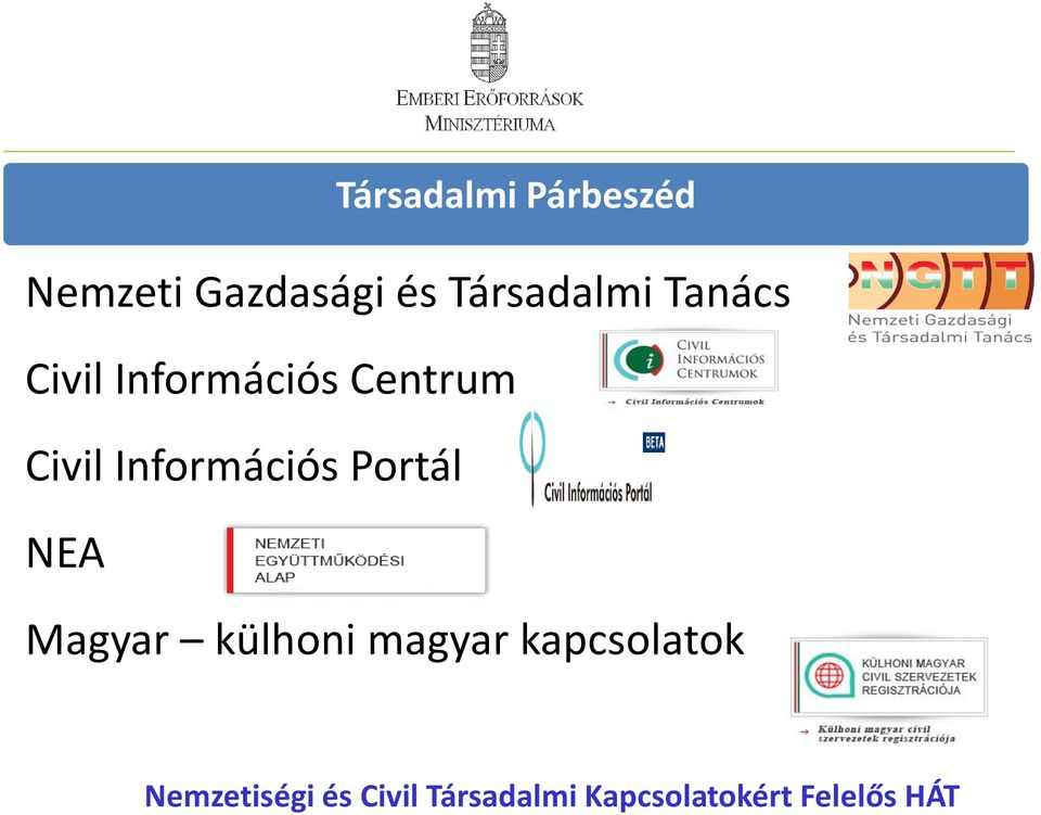 Információs Portál NEA Magyar külhoni magyar