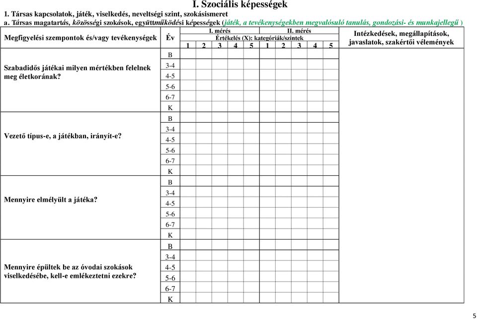 és munkajellegű ) Megfigyelési szempontok és/vagy tevékenységek Szabadidős játékai milyen mértékben felelnek meg életkorának?