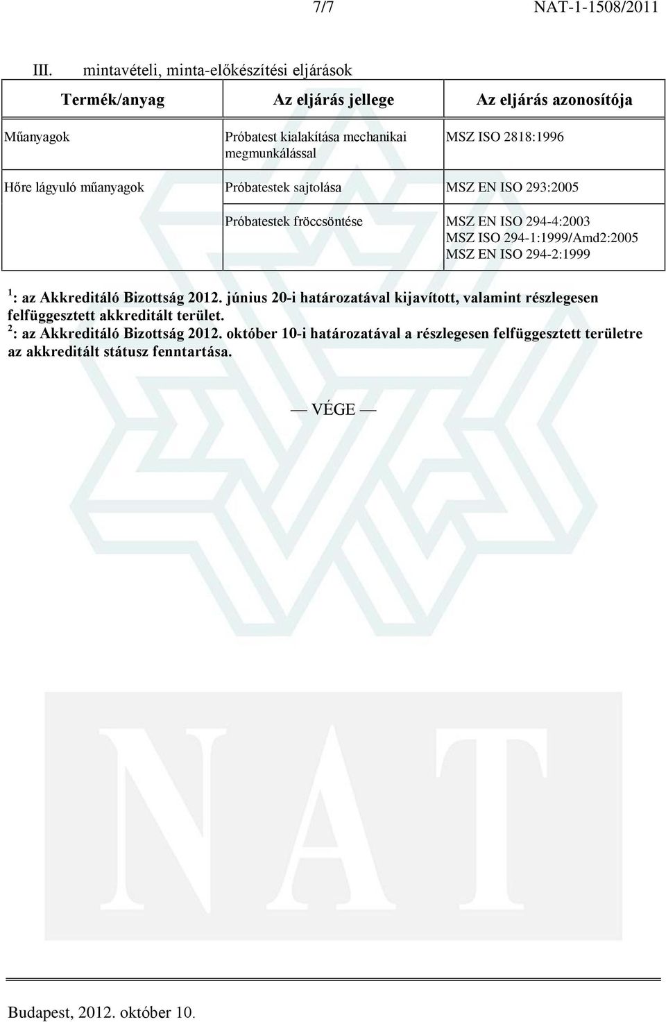 2818:1996 Hõre lágyuló mûanyagok Próbatestek sajtolása MSZ EN ISO 293:2005 Próbatestek fröccsöntése MSZ EN ISO 294-4:2003 MSZ ISO 294-1:1999/Amd2:2005 MSZ