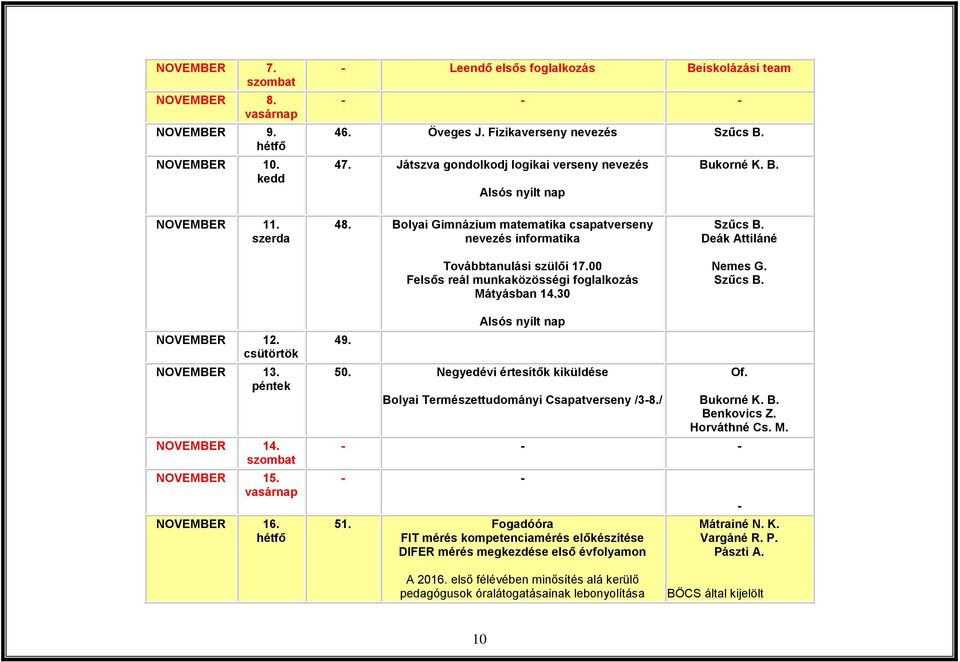 NOVEMBER 13. NOVEMBER 14. NOVEMBER 15. NOVEMBER 16. 49. Alsós nyílt nap 50. Negyedévi értesítők kiküldése Bolyai Természettudományi Csapatverseny /38./ Of. Bukorné K. B. Benkovics Z. Horváthné Cs. M.