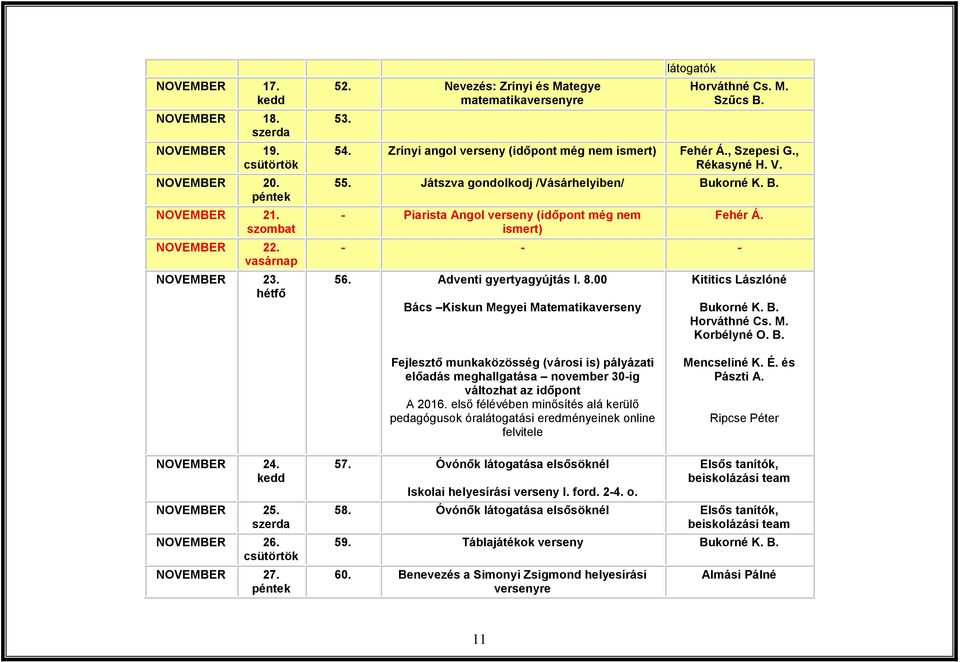 Adventi gyertyagyújtás I. 8.00 Bács Kiskun Megyei Matematikaverseny Kititics Lászlóné Bukorné K. B. Horváthné Cs. M. Korbélyné O. B. Fejlesztő munkaközösség (városi is) pályázati előadás meghallgatása november 30ig változhat az időpont A 2016.