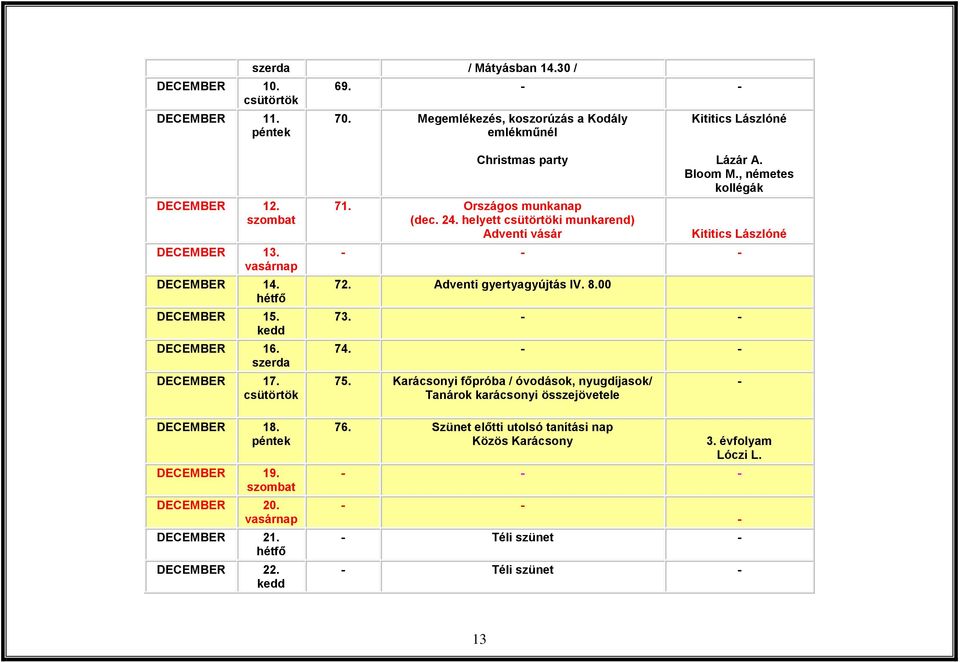 Országos munkanap (dec. 24. helyett i munkarend) Adventi vásár Lázár A. Bloom M., németes kollégák Kititics Lászlóné 72. Adventi gyertyagyújtás IV. 8.
