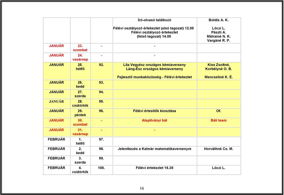 JANUÁR 27. JANUÁR 28. JANUÁR 29. JANUÁR 30. JANUÁR 31. FEBRUÁR 1. FEBRUÁR 2. FEBRUÁR 3. FEBRUÁR 4. Fejlesztő munkaközösség Félévi értekezlet Mencseliné K. É. 93.