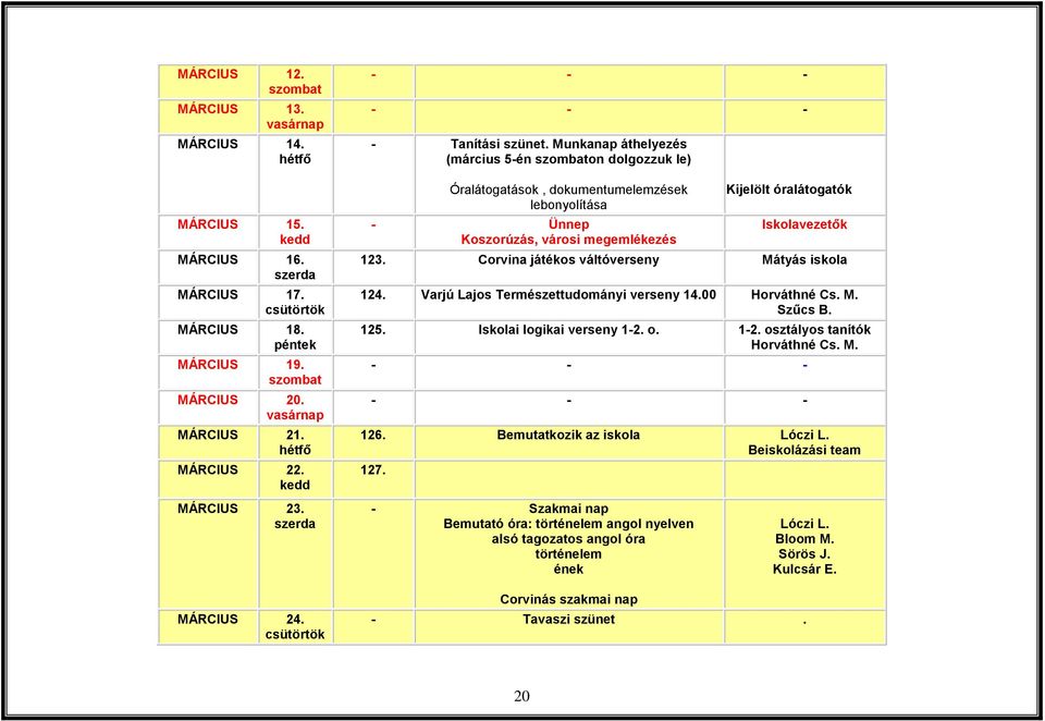 Corvina játékos váltóverseny Mátyás iskola 124. Varjú Lajos Természettudományi verseny 14.00 Horváthné Cs. M. Szűcs B. 125. Iskolai logikai verseny 12. o. 12. osztályos tanítók Horváthné Cs.