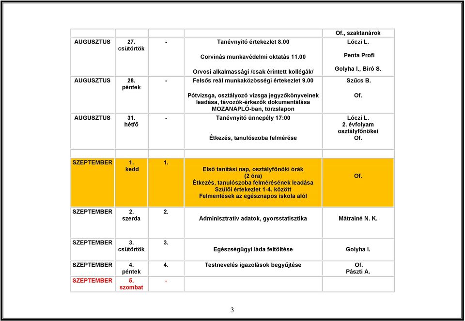 , szaktanárok Penta Profi Golyha I., Bíró S. Szűcs B. Of. 2. évfolyam osztályfőnökei Of. SZEPTEMBER 1.