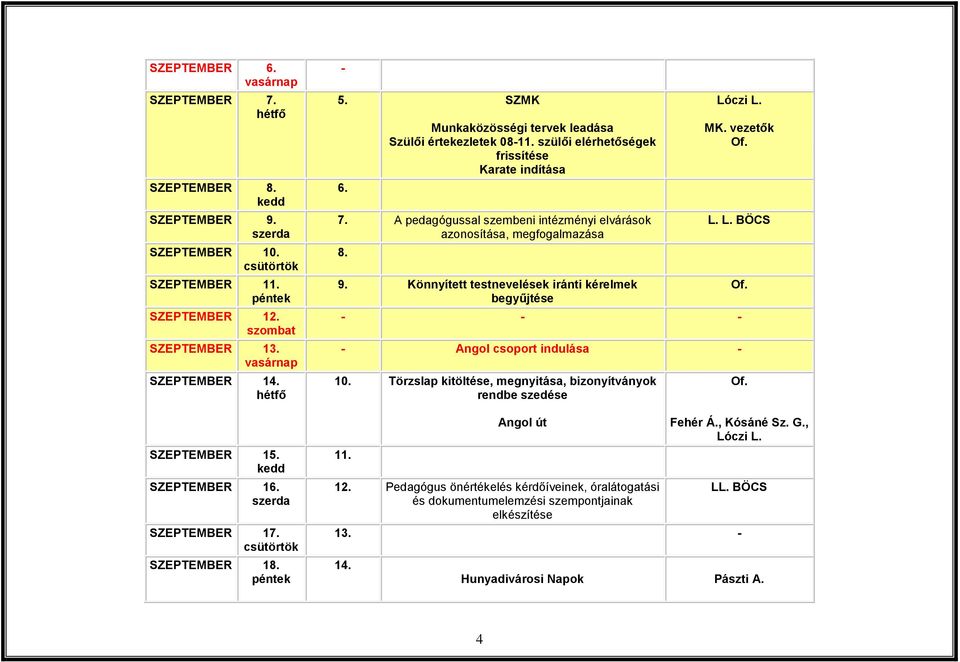 A pedagógussal szembeni intézményi elvárások azonosítása, megfogalmazása 8. 9. Könnyített testnevelések iránti kérelmek begyűjtése MK. vezetők Of. L. L. BÖCS Angol csoport indulása 10.
