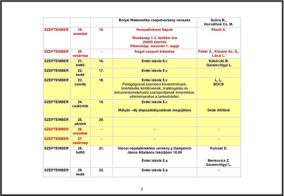 , Kósáné Sz. G., 16. Erdei iskola 5.c Kákóczki B. Garamvölgyi L. 17. Erdei iskola 5.c 18. Erdei iskola 5.c Pedagógussal szembeni követelmények, önértékelés kérdőíveinek, óralátogatási és dokumentumelemzési szempontjainak ismertetése, véleményezése a tantestülettel.