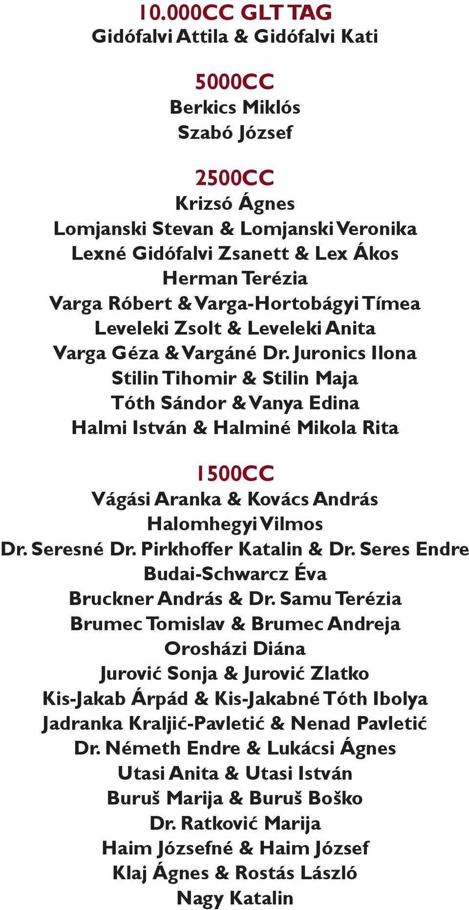 Juronics Ilona Stilin Tihomir & Stilin Maja Tóth Sándor & Vanya Edina Halmi István & Halminé Mikola Rita 1500CC Vágási Aranka & Kovács András Halomhegyi Vilmos Dr. Seresné Dr. Pirkhoffer Katalin & Dr.
