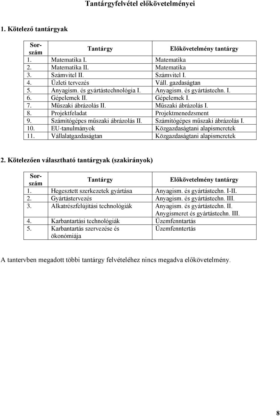 Műszaki ábrázolás I. 8. Projektfeladat Projektmenedzsment 9. Számítógépes műszaki ábrázolás II. Számítógépes műszaki ábrázolás I. 10. EU-tanulmányok Közgazdaságtani alapismeretek 11.