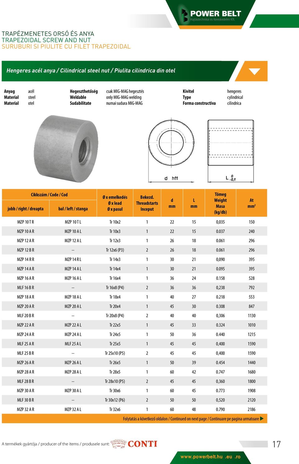 constructiva hengeres cylindrical cilindrica jobb / right / dreapta Cikkszám / Code / Cod bal / left / stanga Ø x emelkedés Ø x lead Ø x pasul Bekezd.