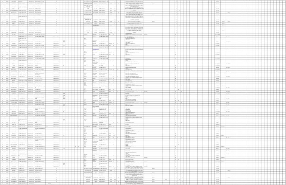 12. 24158444-9529-113-01 Budapest I. Üllői út 39-43.