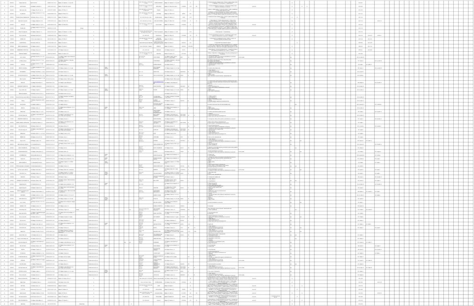 12. 24158444-9529-113-01 Budapest I. Üllői út 39-43.