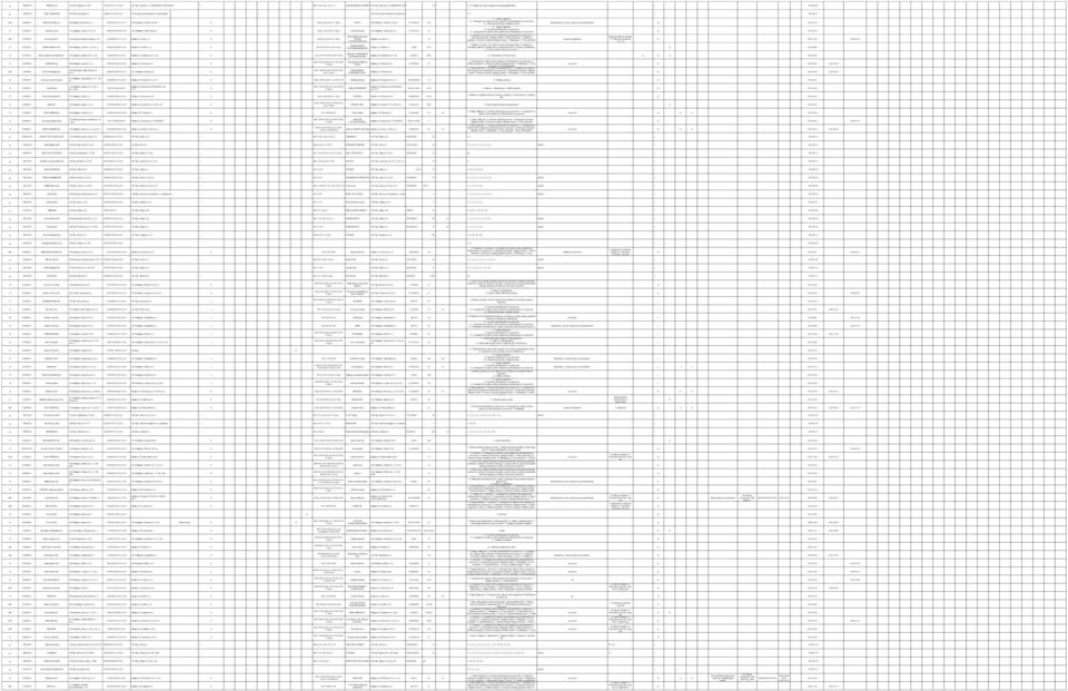 A ker. formák és helyek (üzletek) szerinti bontásban a kereskedelmi tev.  jellege: Kereskedelmi tev. Kiskereskedelem/ vendéglátás. - PDF Free Download