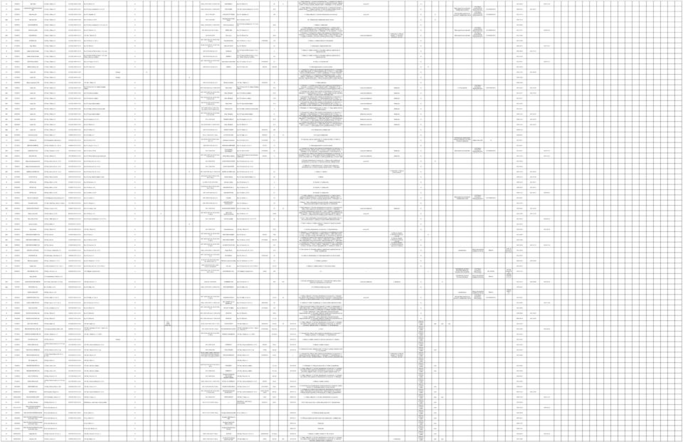 12-14/14 20,4 illetve palackozott alkoholmentes- és szeszes ital; 1.4 Cukrászati készítmény, édesipari termék; 1.8 Kenyér és pék, sütőipari termék; 1.10 Tej, tejtermék; 1.11 Egyéb élelmiszer; 1.