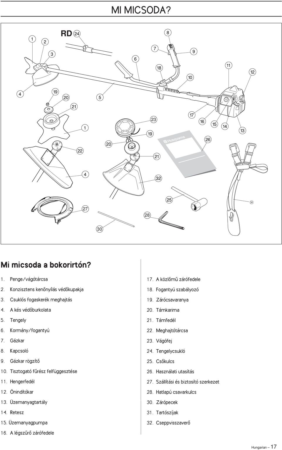 Retesz 15. Üzemanyagpumpa 17. A közlœmı zárófedele 18. Fogantyú szabályozó 19. Zárócsavaranya 20. Támkarima 21. Támfedél 22. Meghajtótárcsa 23. Vágófej 24.