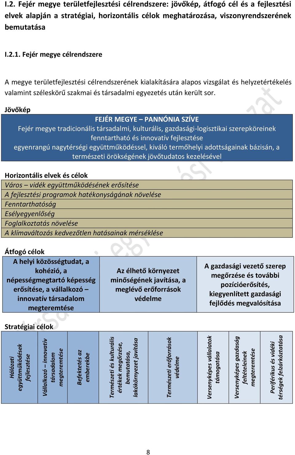 Fejér megye területfejlesztési célrendszere: jövőkép, átfogó cél és a fejlesztési elvek alapján a stratégiai, horizontális célok meghatározása, viszonyrendszerének bemutatása I.2.1.