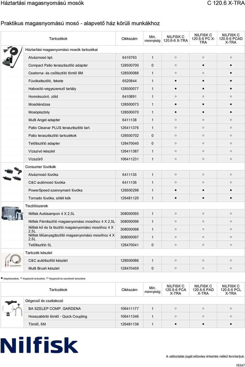 6410891 1 Mosólándzsa 128500073 1 Mosópisztoly 128500070 1 Multi Angel adapter 6411138 1 Patio Cleanar PLUS terasztisztító tart.