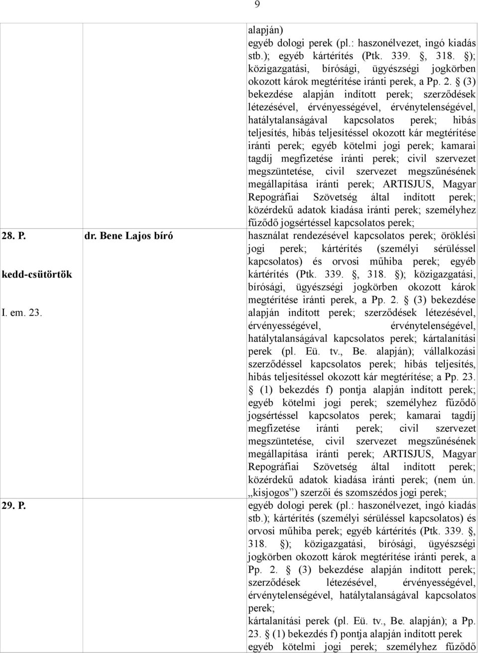 megfizetése iránti civil szervezet megállapítása iránti ARTISJUS, Magyar Repográfiai Szövetség által indított közérdekű adatok kiadása iránti személyhez fűződő jogsértéssel kapcsolatos 28. P. I. em.